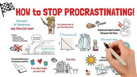 how to stop procrastinating youtube|More.